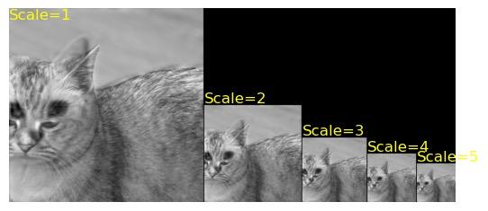 両方カットオフ周波数=16の場合