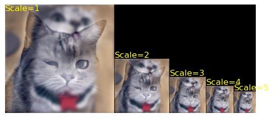 課題2で生成した画像(二組目3)