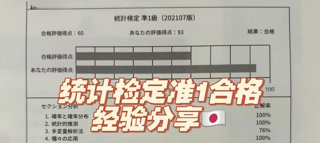 日本统计检定 准1级 合格经验（最優秀成績賞）
