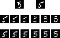 上から：元の画像，非線型モードからの画像，線線形モードからの画像