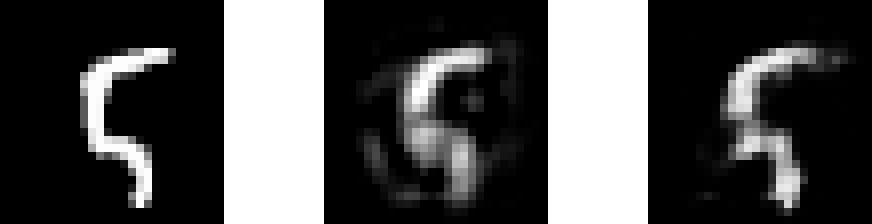 異なる方法の圧縮・復元グラフ5（元の画像，線形圧縮，非線形圧縮）