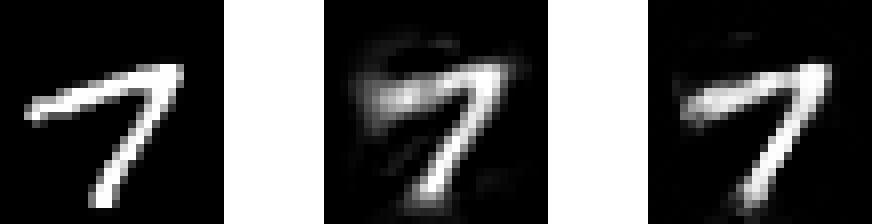 異なる方法の圧縮・復元グラフ7（元の画像，線形圧縮，非線形圧縮）